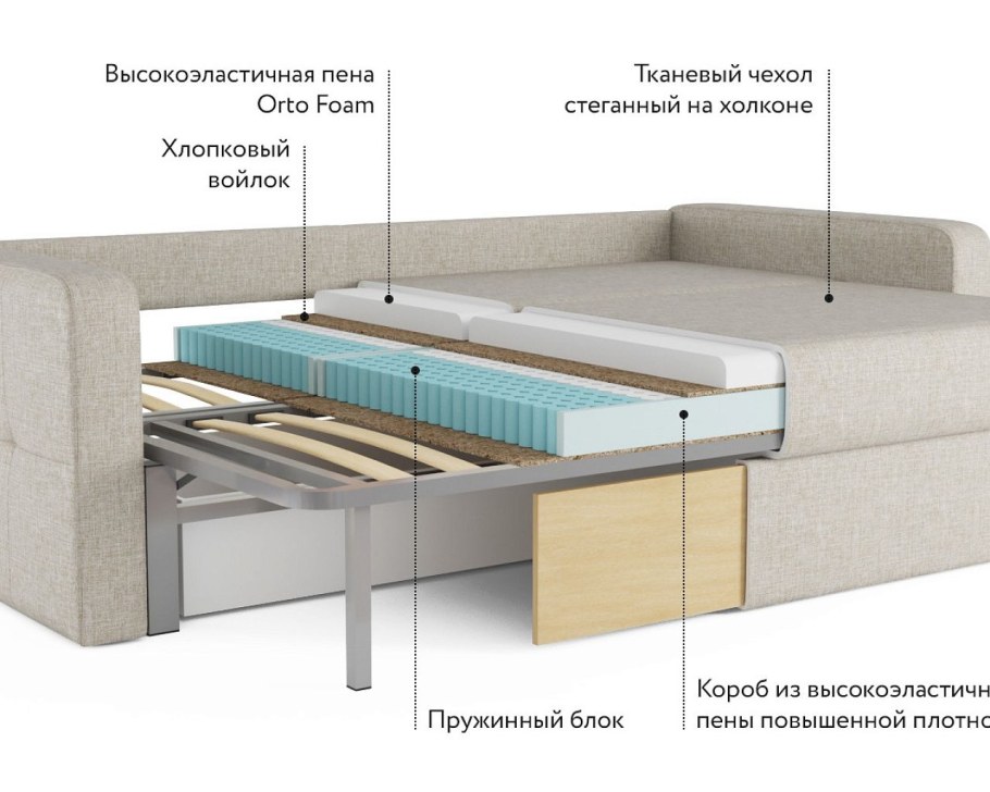 Диван Loko Аскона