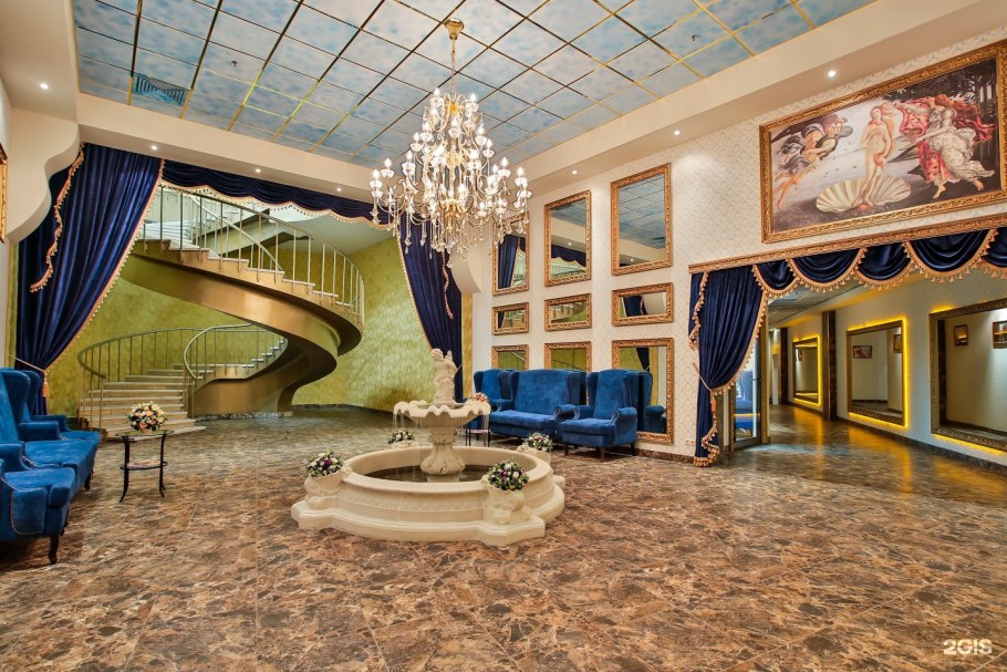 Гостиница салют Юго-Западная Москва