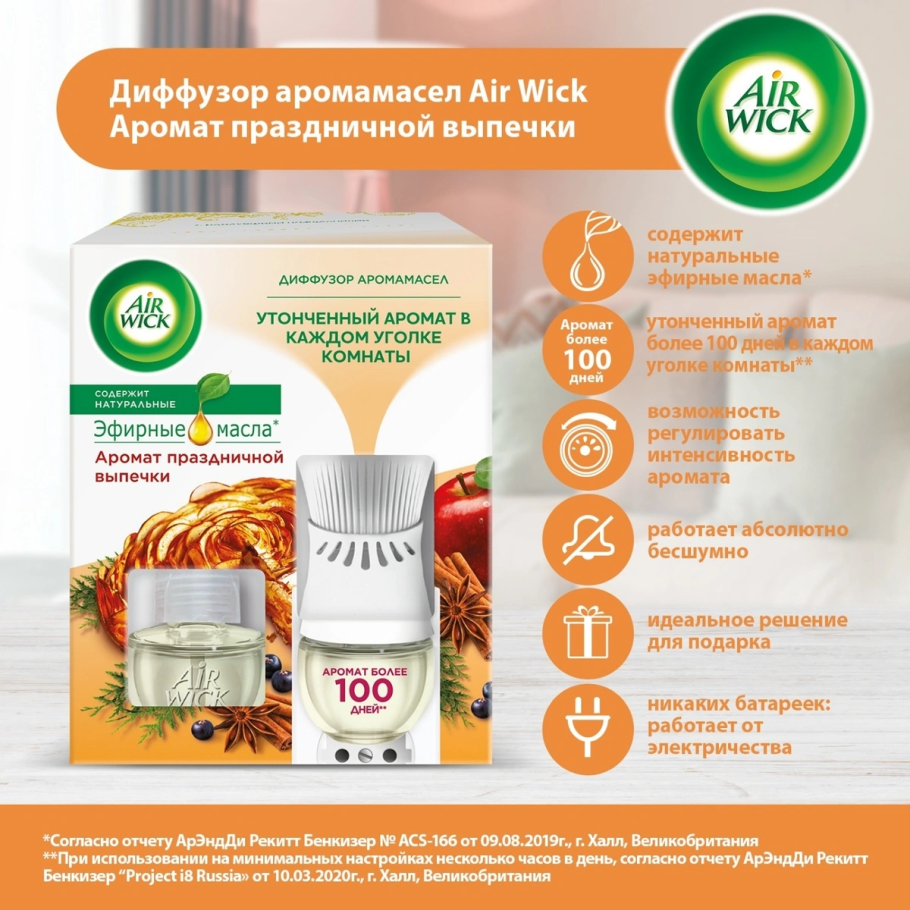 Диффузор аромамасел Air Wick