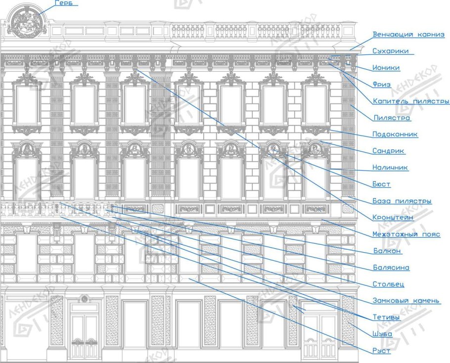 Архитектурные детали фасада