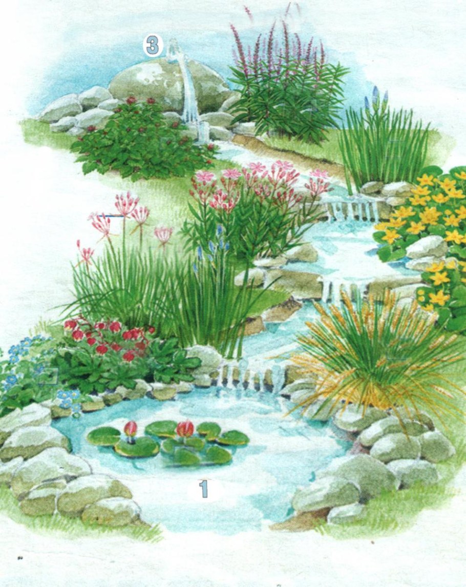 Скетчап 3д ландшафт Альпийская горка