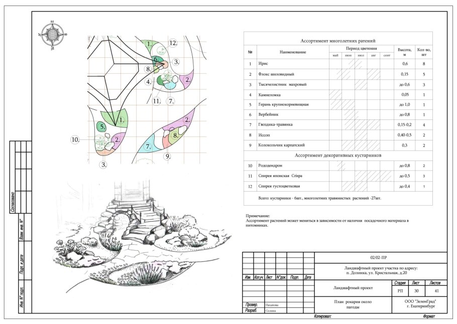 Проект рокария чертежи