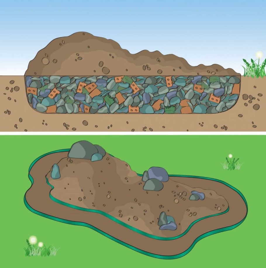 Дренаж для альпийской горки