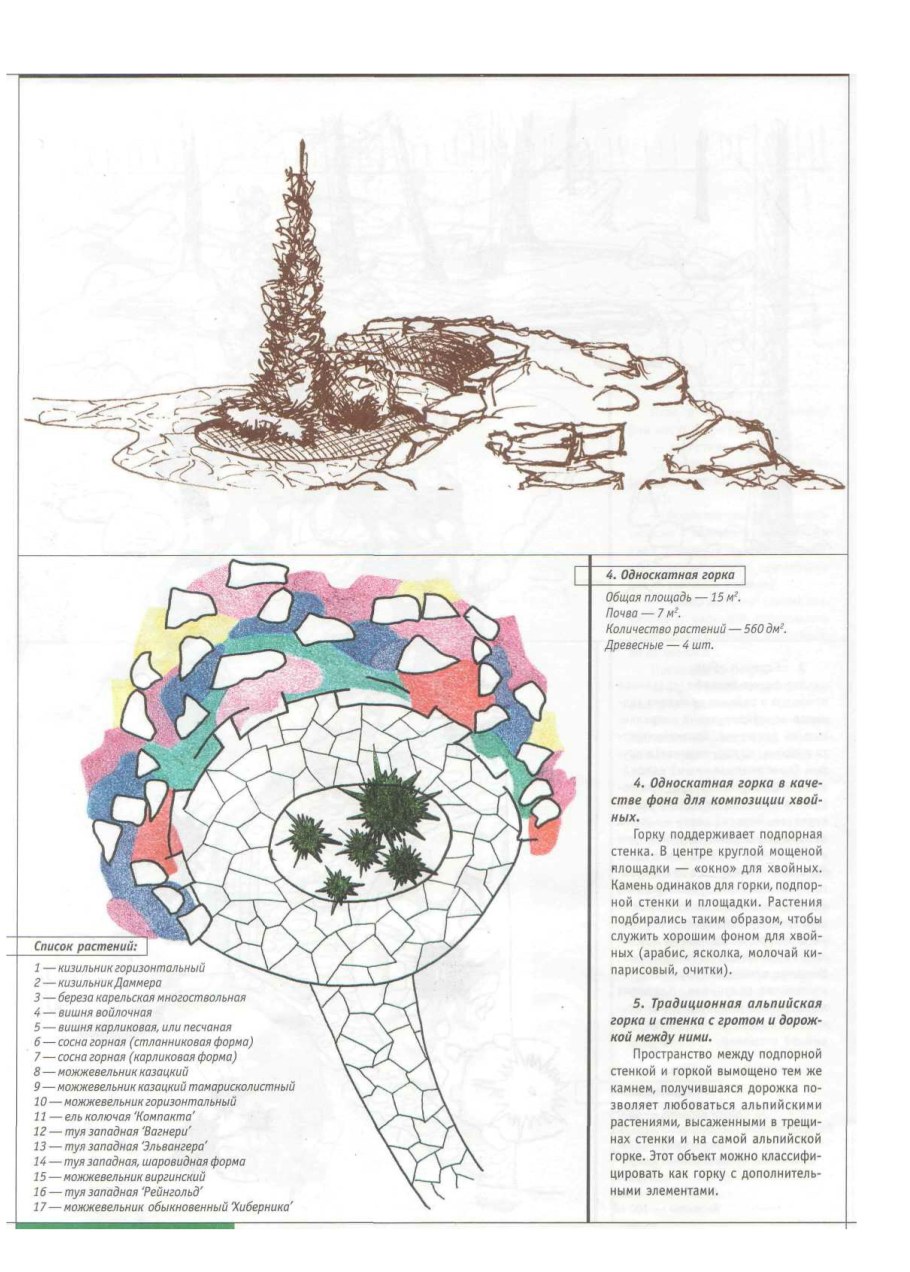 Рокарий с альпийской горкой чертёж