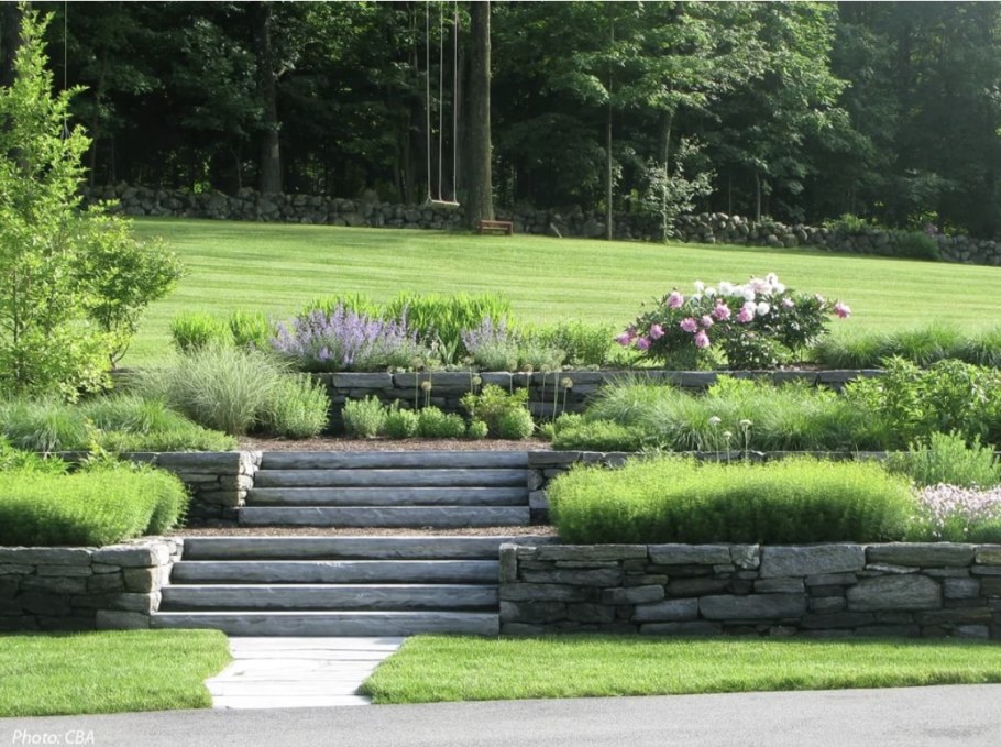 Геопластика террасирование