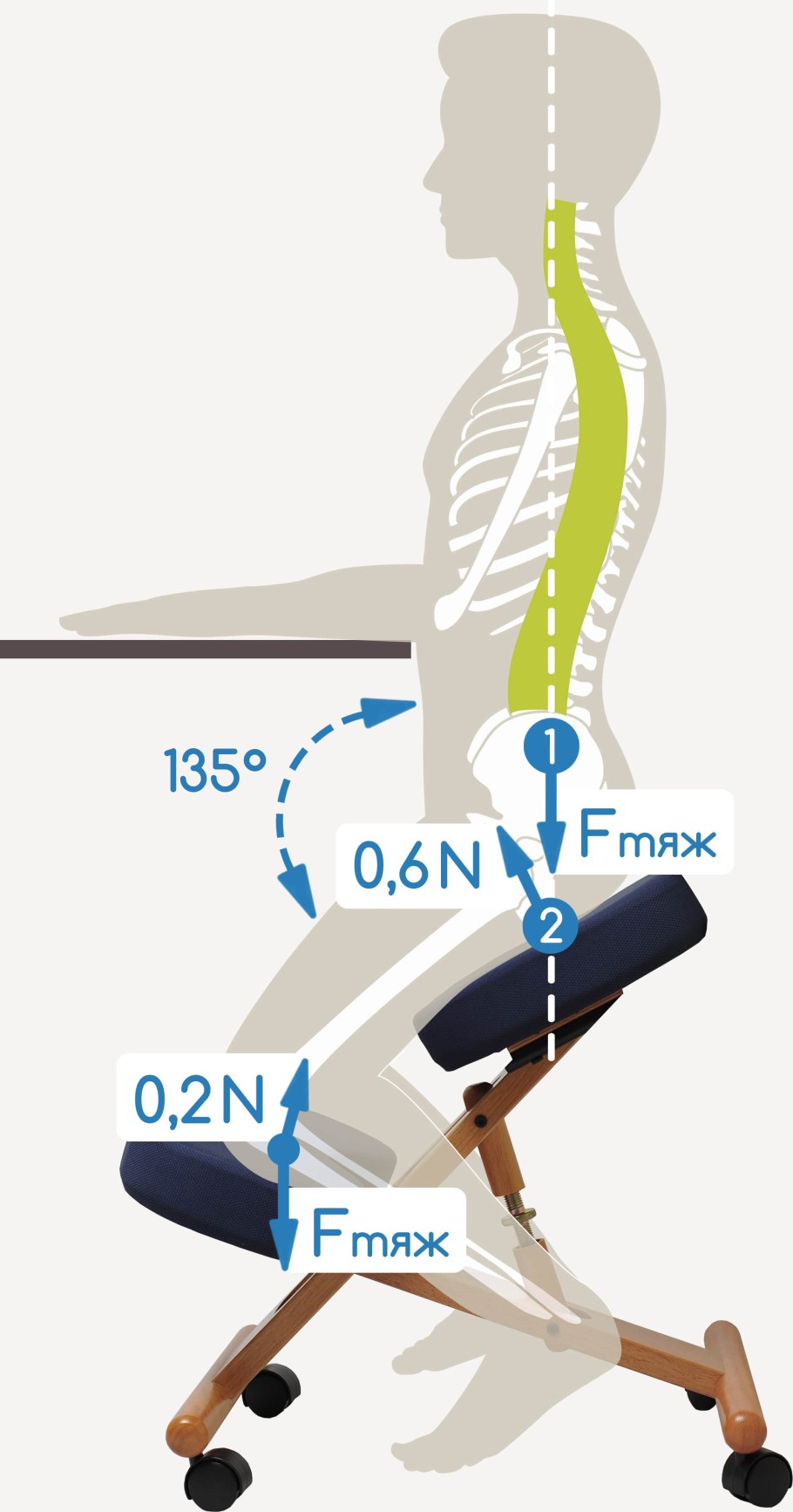 Smartstool km01l синий