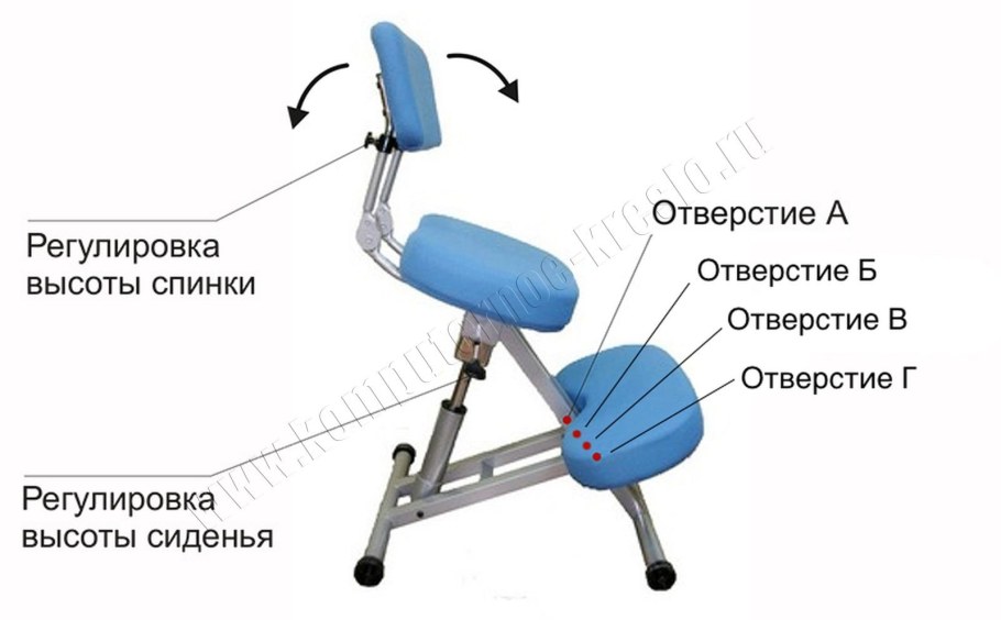 Стул Smartstool km01b