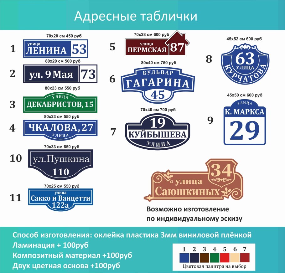 Адресные таблички Пермь