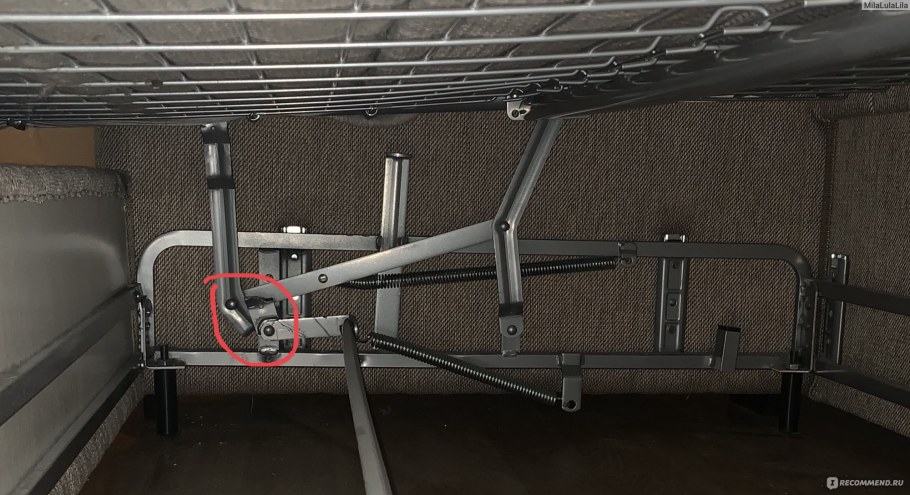 Synergy механизм