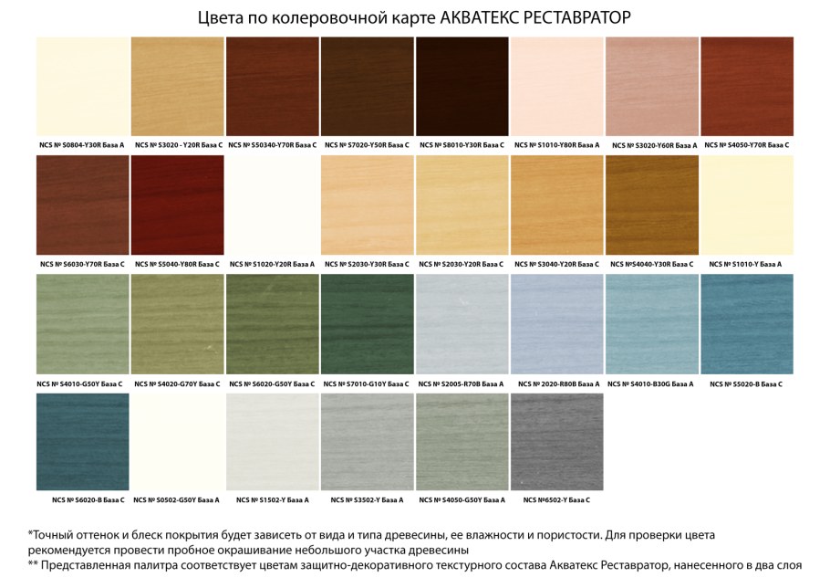 Акватекс Сканди палитра