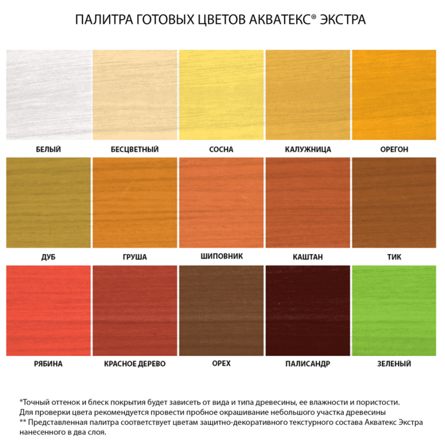 Акватекс-Экстра 10л сосна