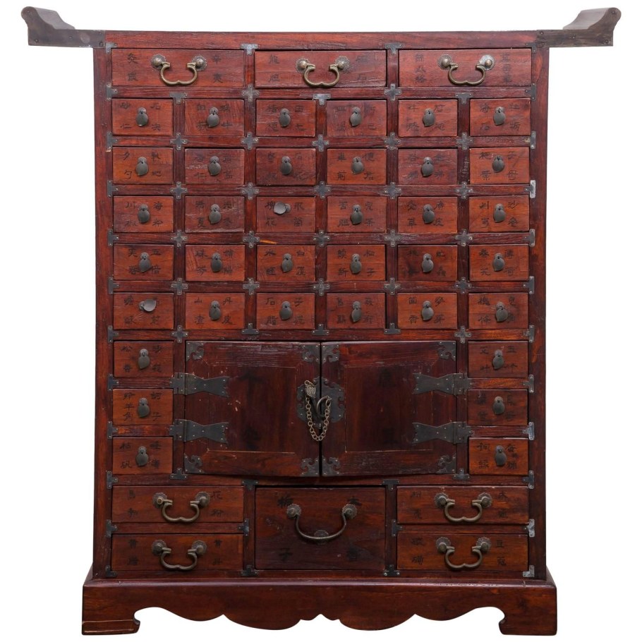 Аптечный шкаф Китай