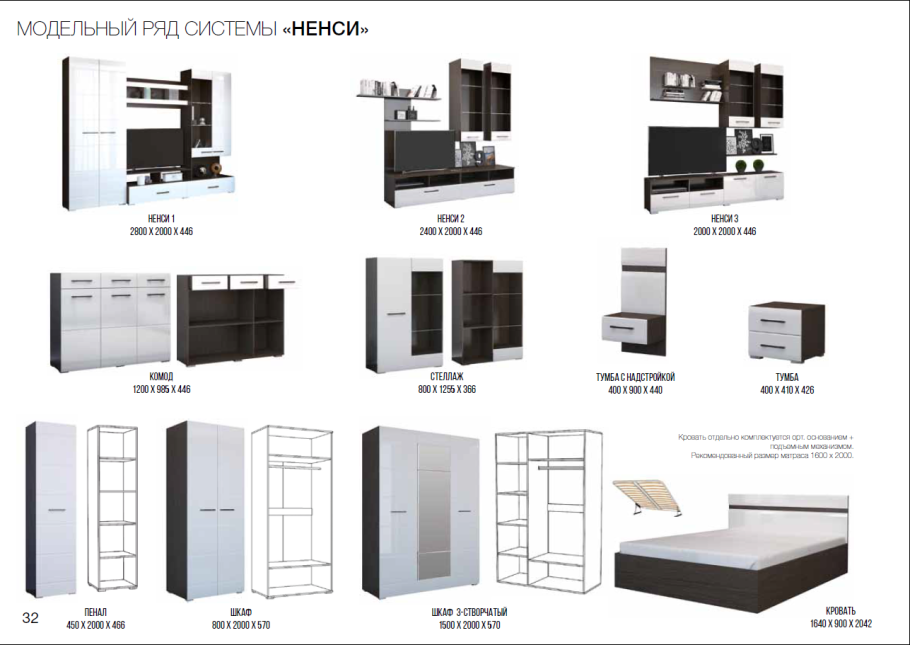 Ненси модульная система Горизонт венге