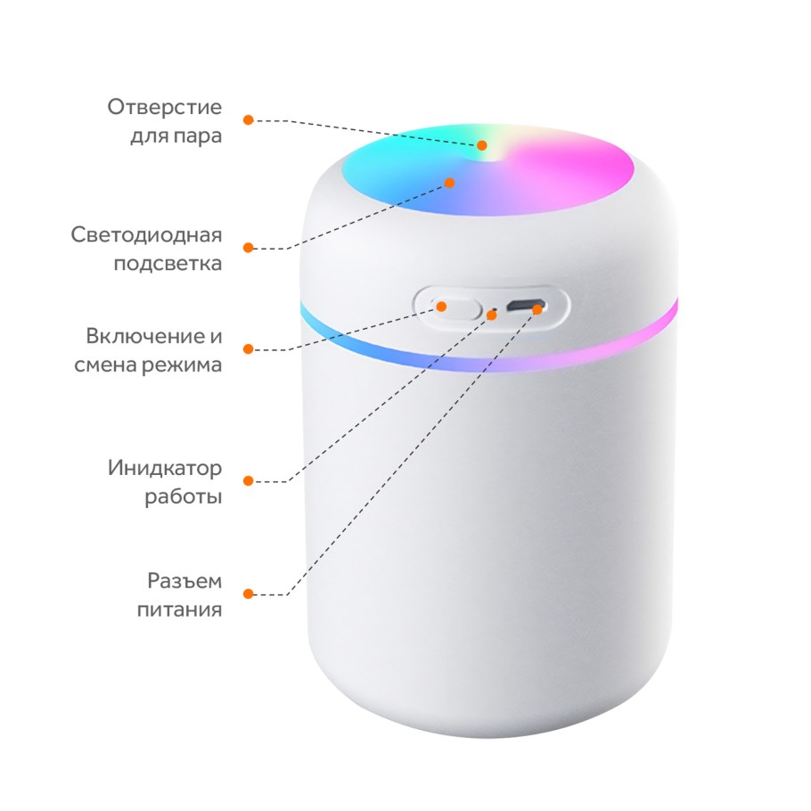 Портативный увлажнитель воздуха h2o