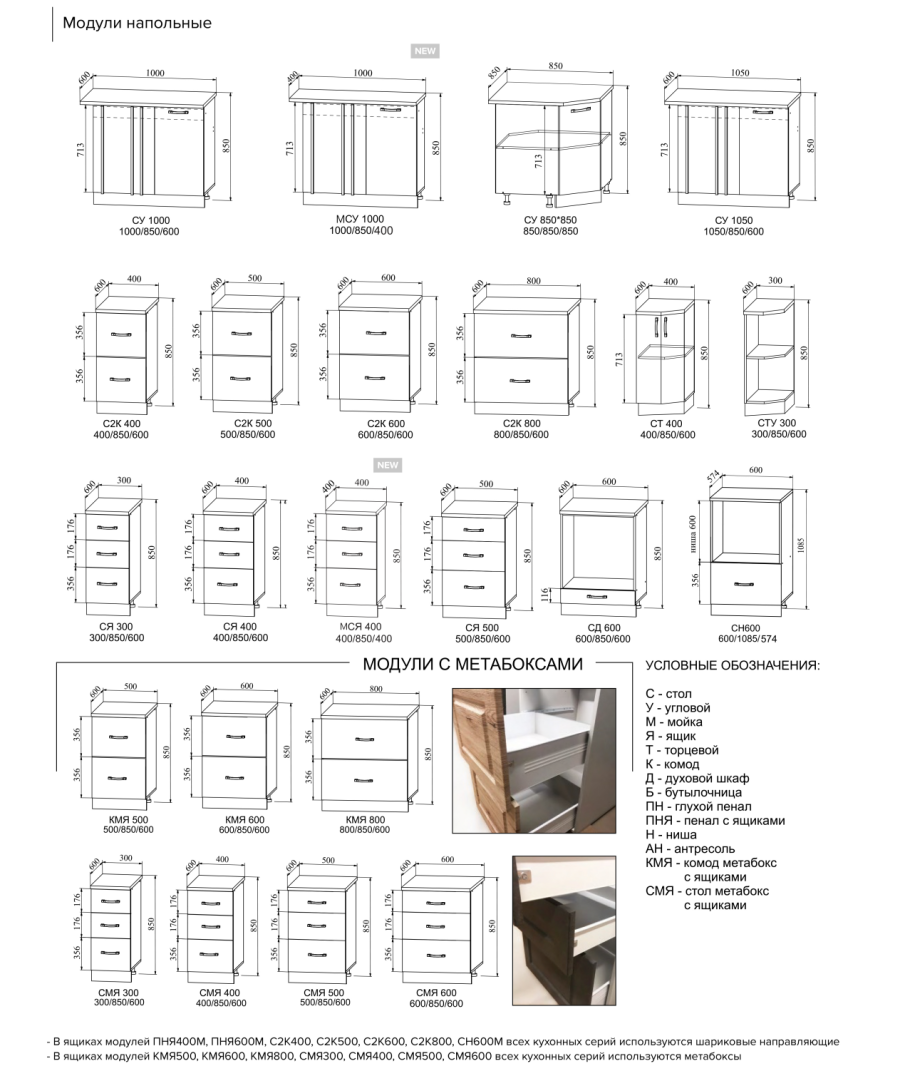 ДСВ-мебель кухни модули
