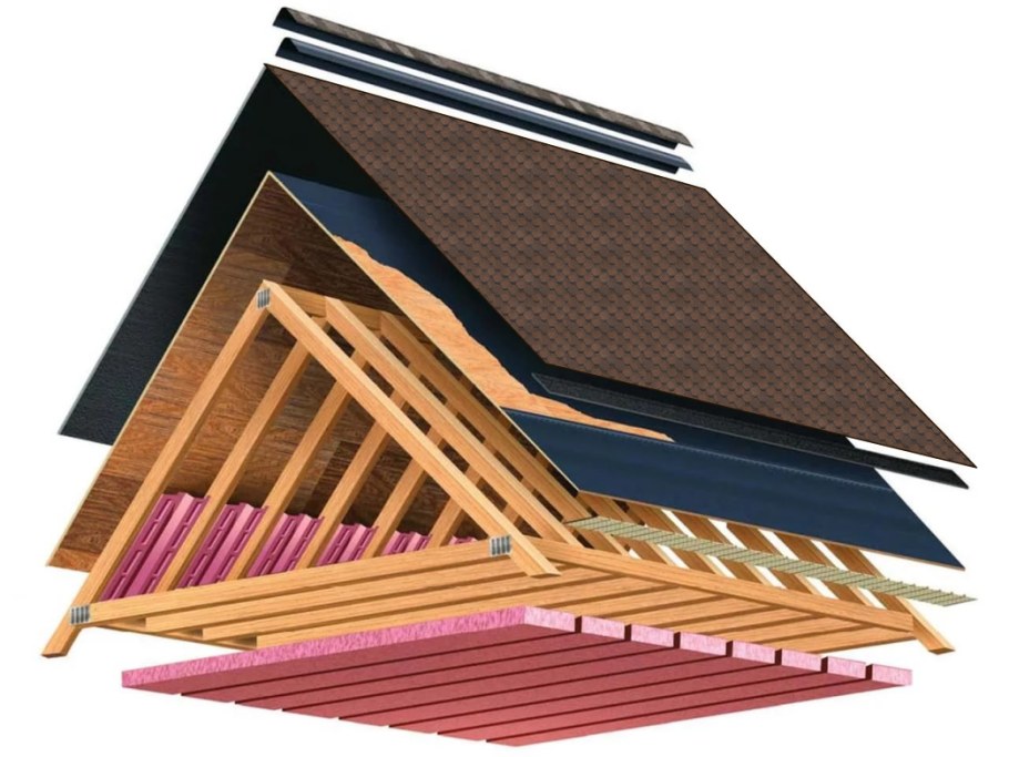 Стропильная система кровли металлочерепица