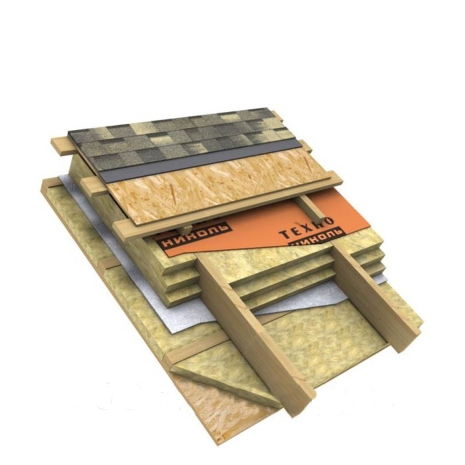 Пирог кровли мягкая черепица ТЕХНОНИКОЛЬ
