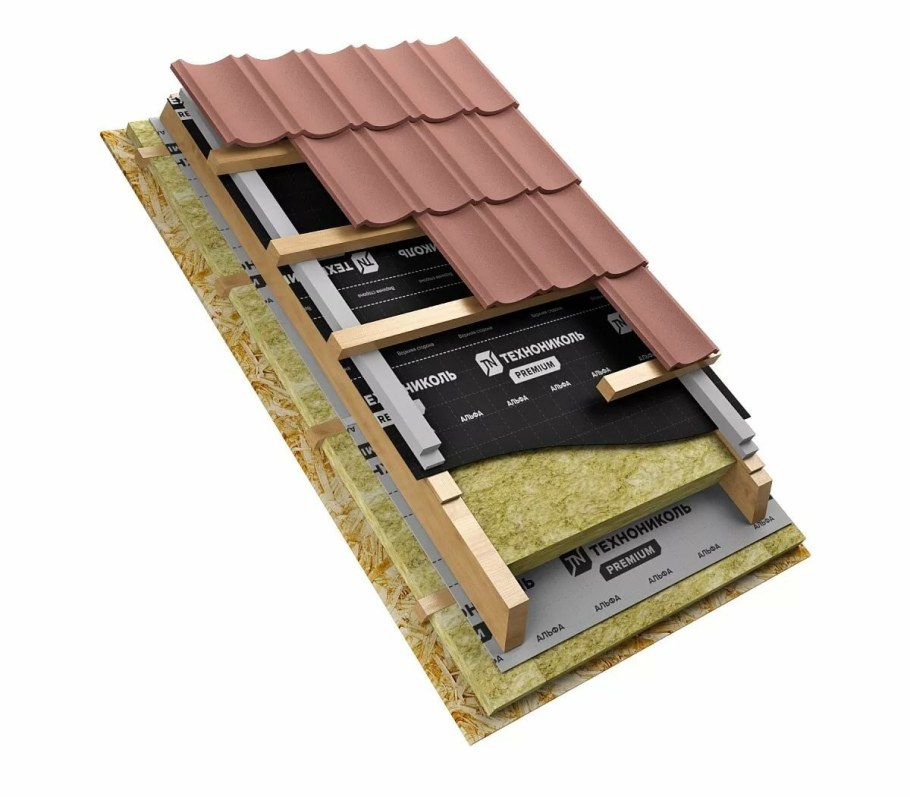 Тн-Люксард мансарда