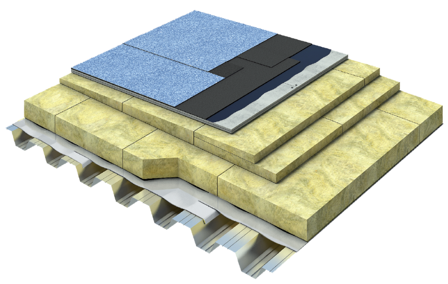 Сборная стяжка АЦЛ ТЕХНОНИКОЛЬ