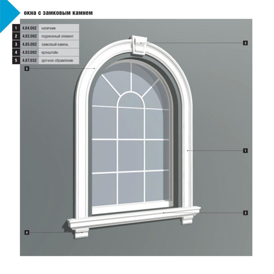 Европласт наличник 4.84.002
