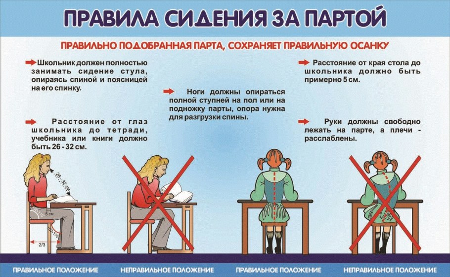 Правильная посадка ребенка за партой