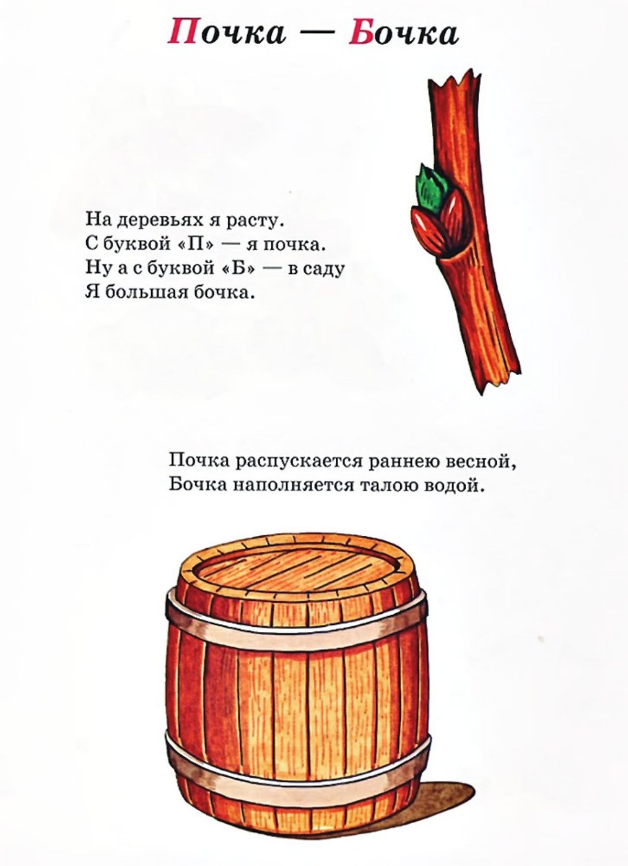 Загадка о бочке