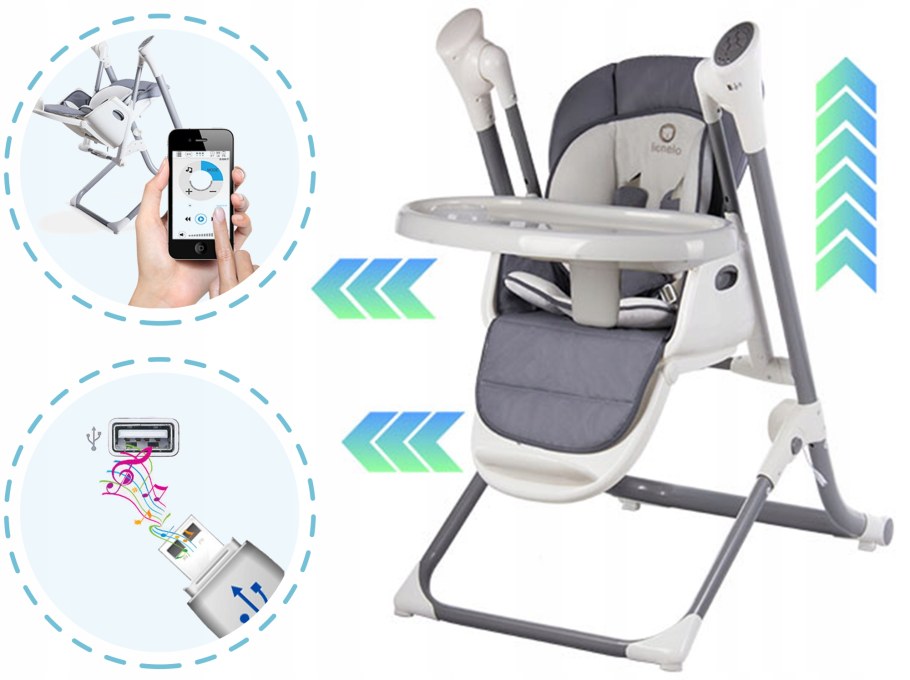 Стульчик 3 в 1 Lionelo lo-Niles