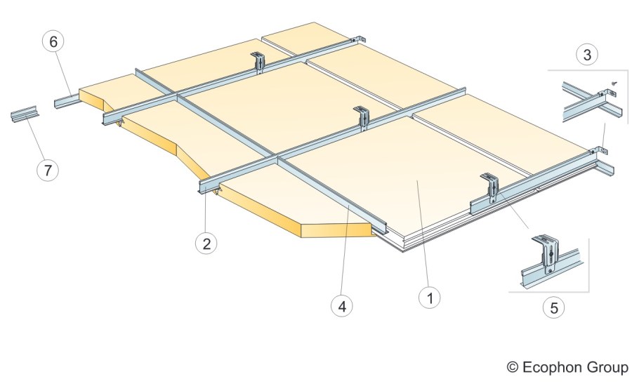 Ecophon Focus DS монтажная схема м394