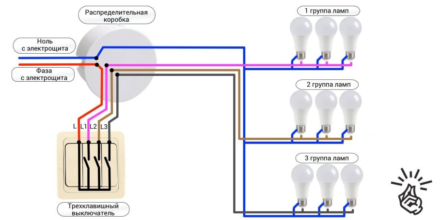 Подключить трехклавишный выключатель схема подключения