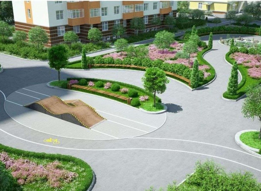 Озеленение и благоустройство территории