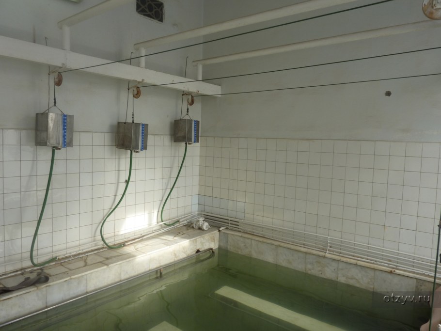 НИИ курортологии и физиотерапии Пятигорск