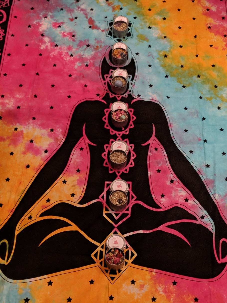 Йони стим практика