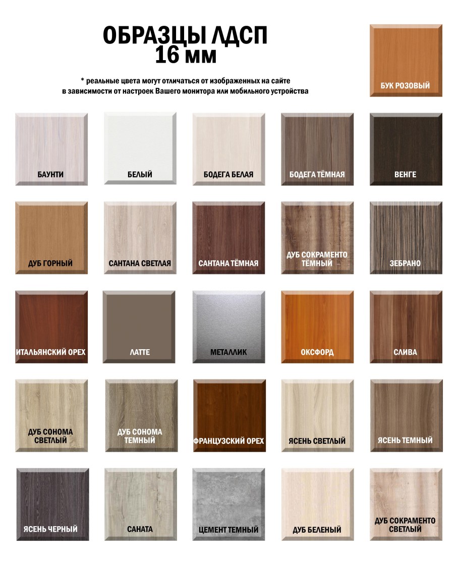 Мебельные панели из ЛДСП