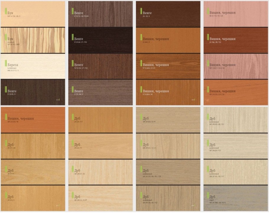 Морилка водная Новбытхим палитра цветов