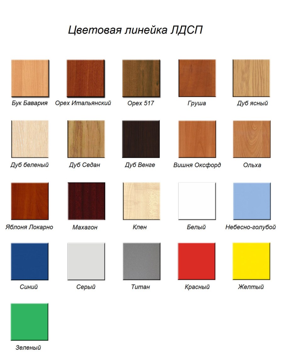 Цвет ДСП k830ps