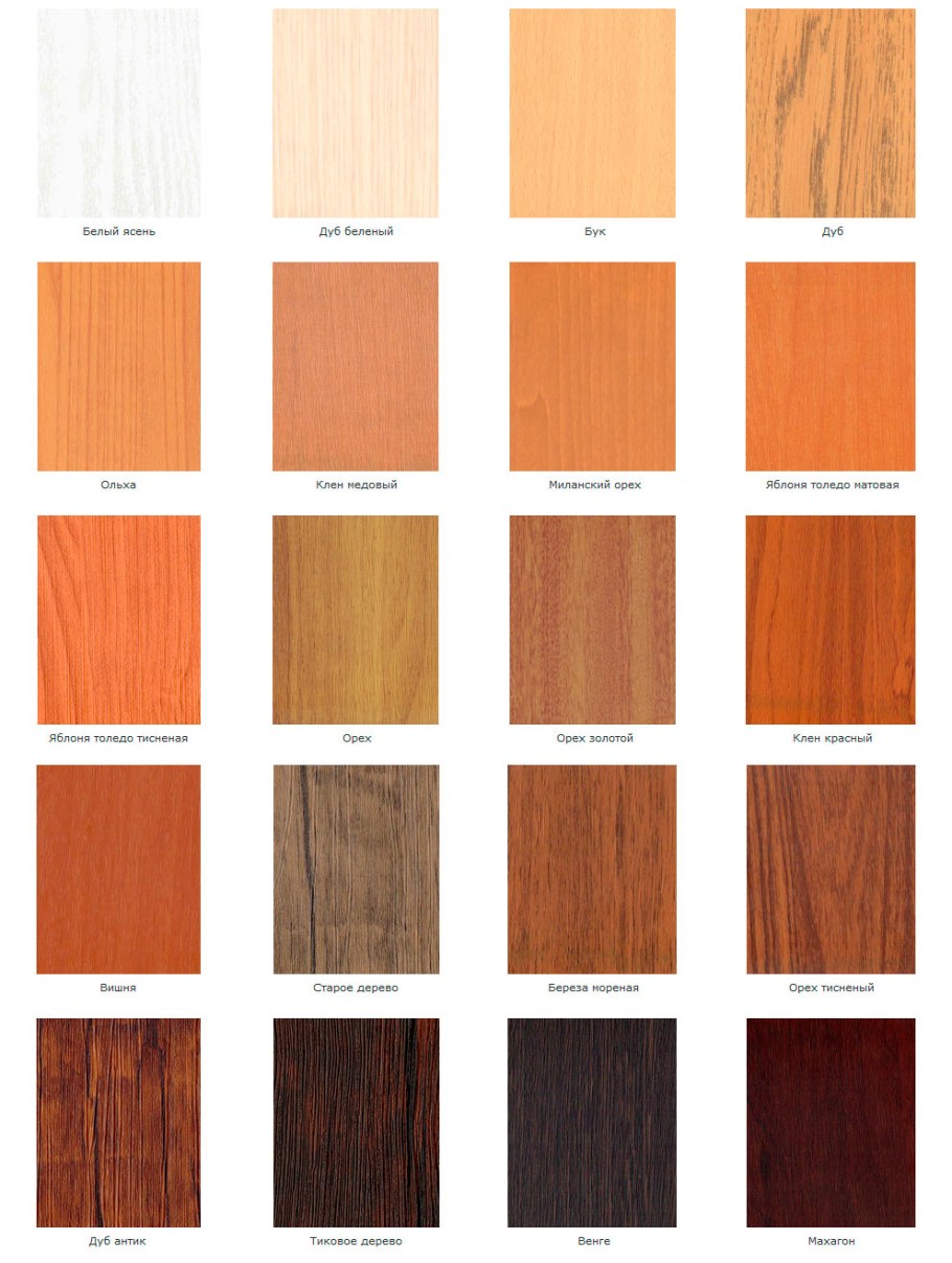 МДФ панели цвета