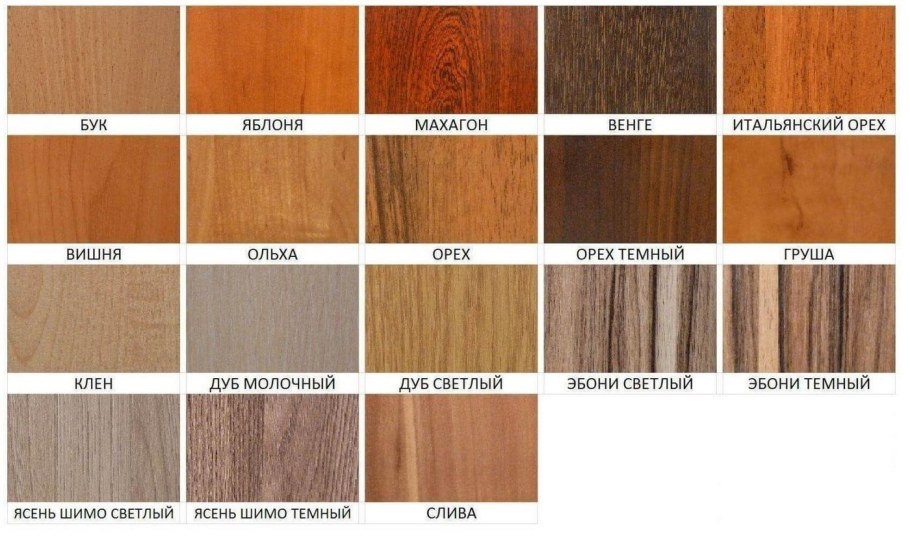Цвета ДСП для мебели