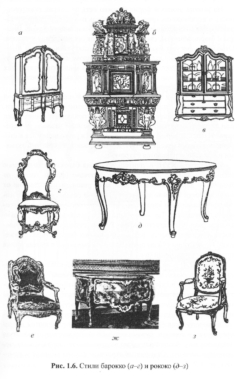 Все стили мебели