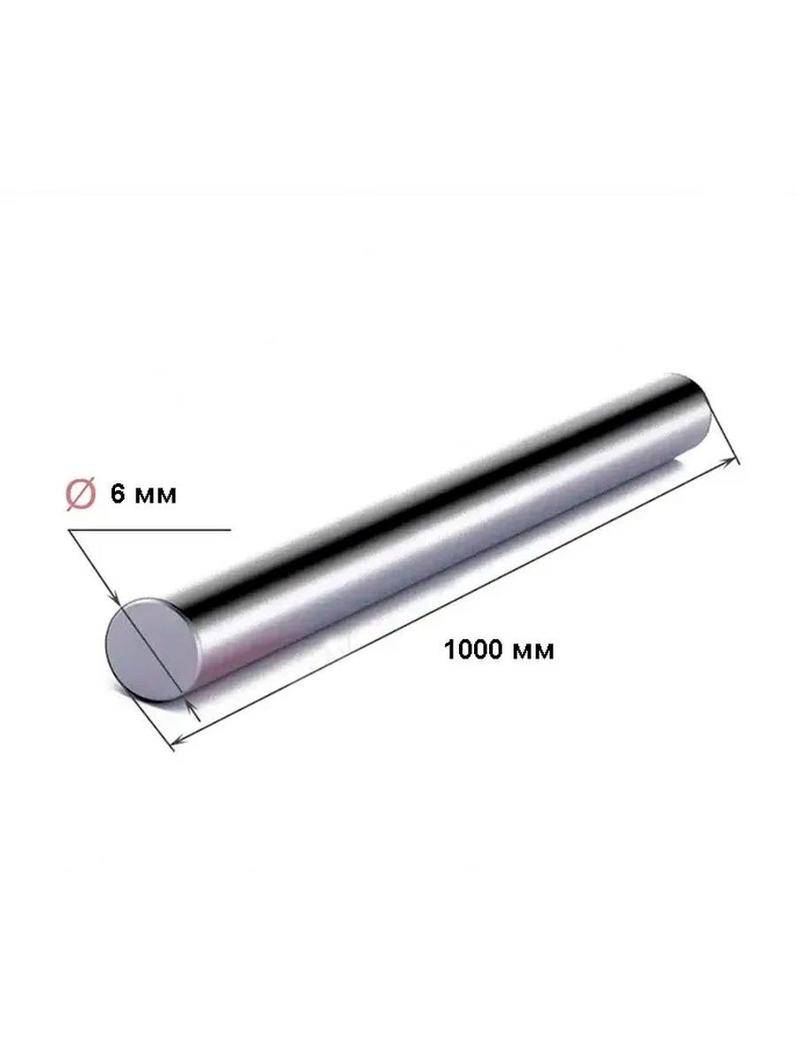 Арматура гладкая а1 12 мм