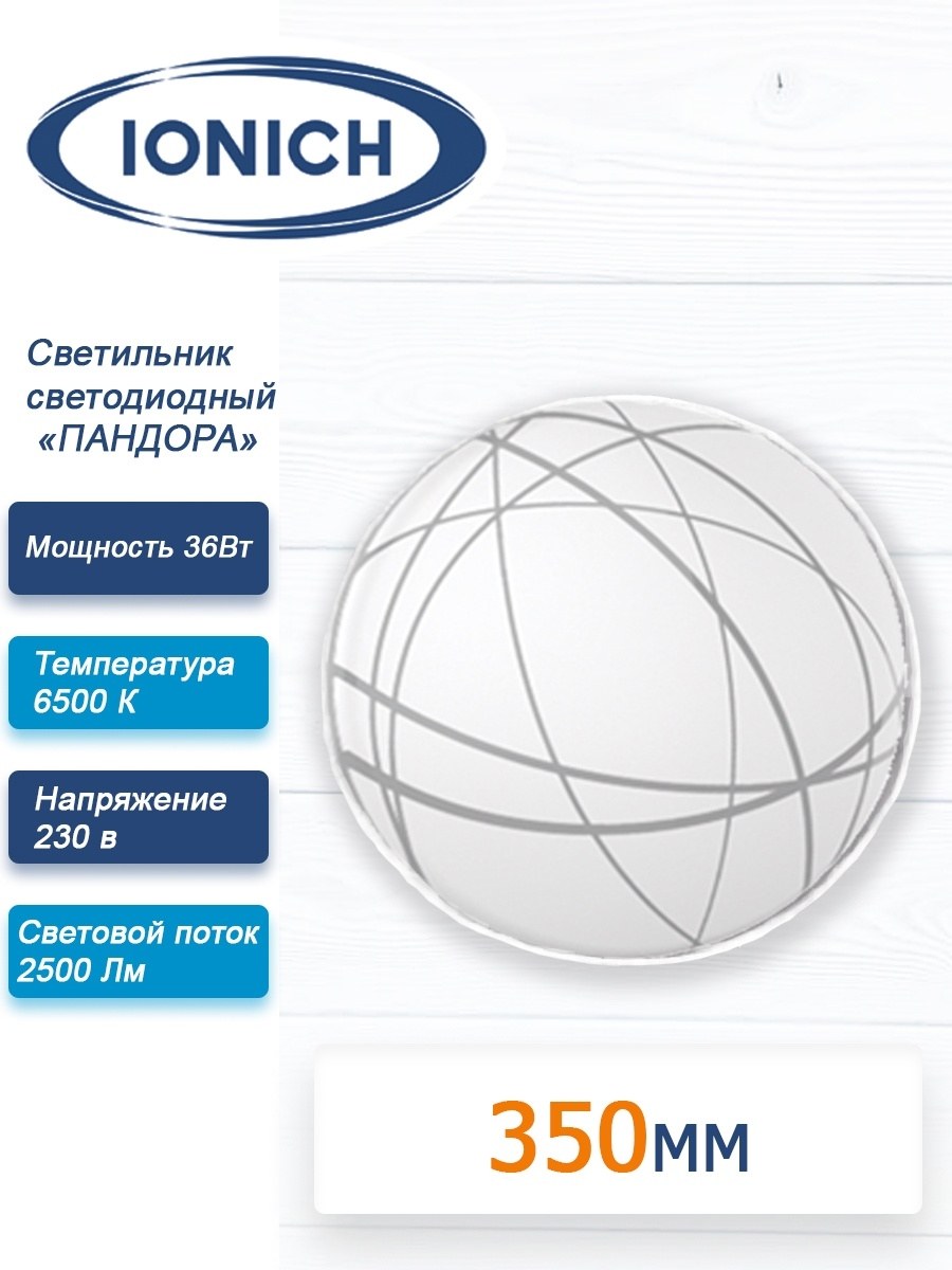 Светильники светодиодные ТМ ionich 1515