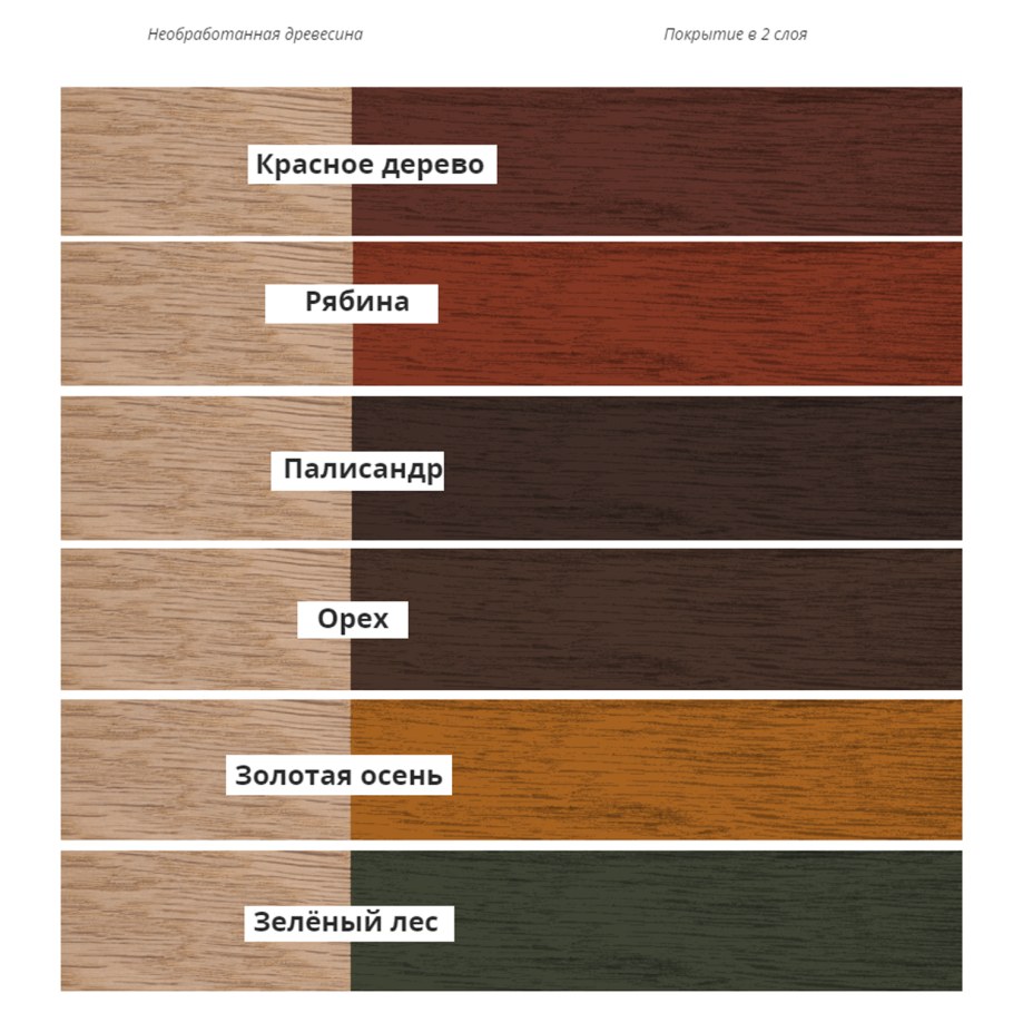 Pinotex Focus Aqua красное дерево