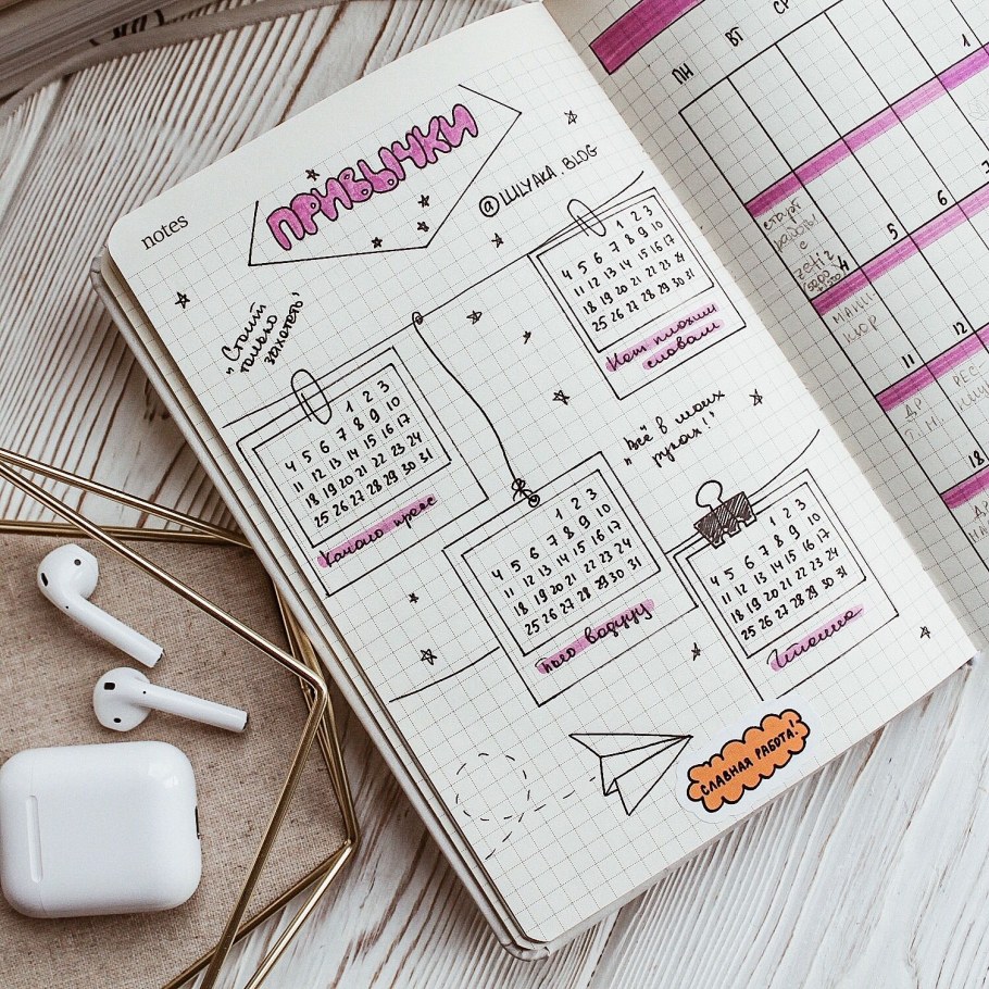 Буллет джорнал привычки