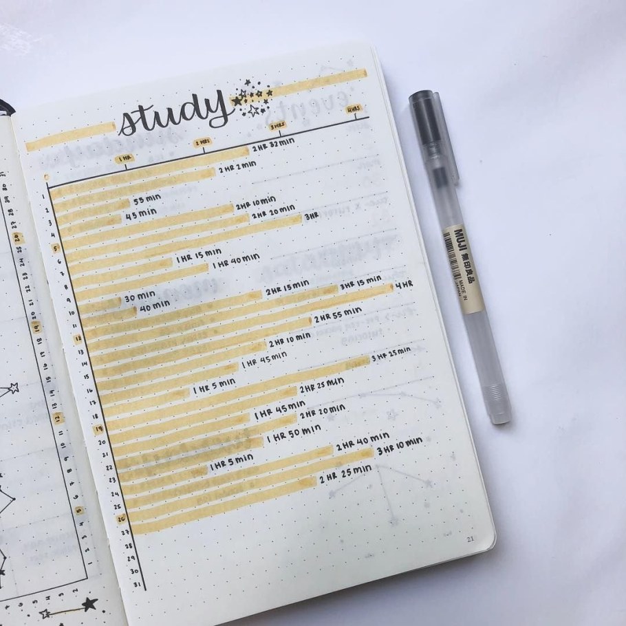 Bullet Journal ежедневник
