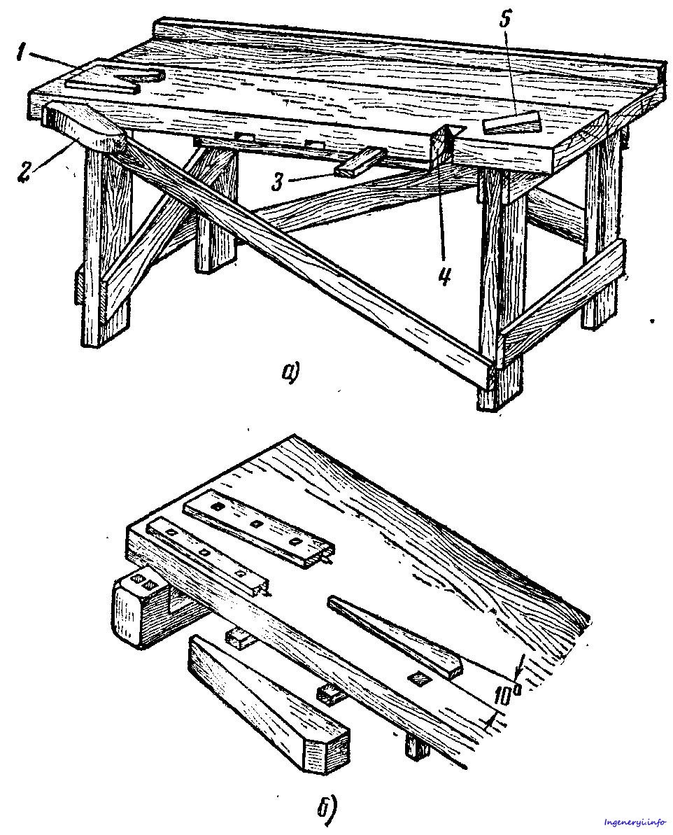 Нарисовать верстак. Столярный верстак чертеж. Чертеж верстака. Столярный верстак рисунок. Складной столярный верстак чертеж.