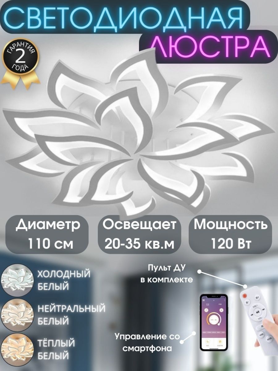 Люстры для гостиной