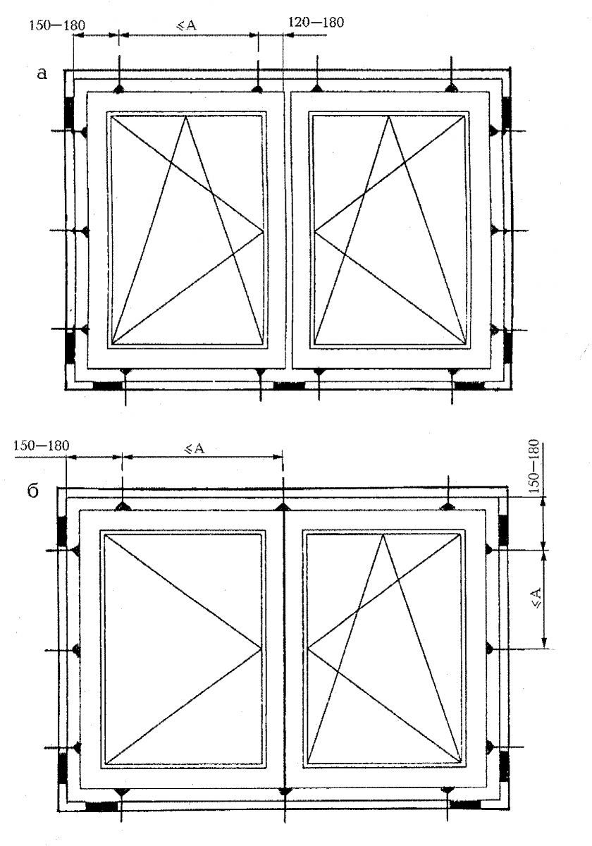 Установка окна в проем схема