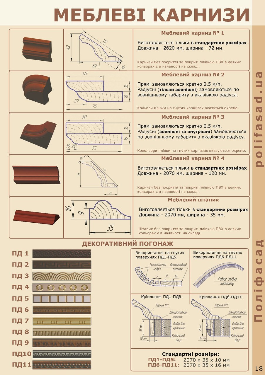 Карниз МДФ ТБМ