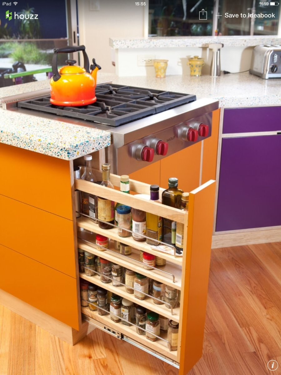 Выкатные полки для кухни