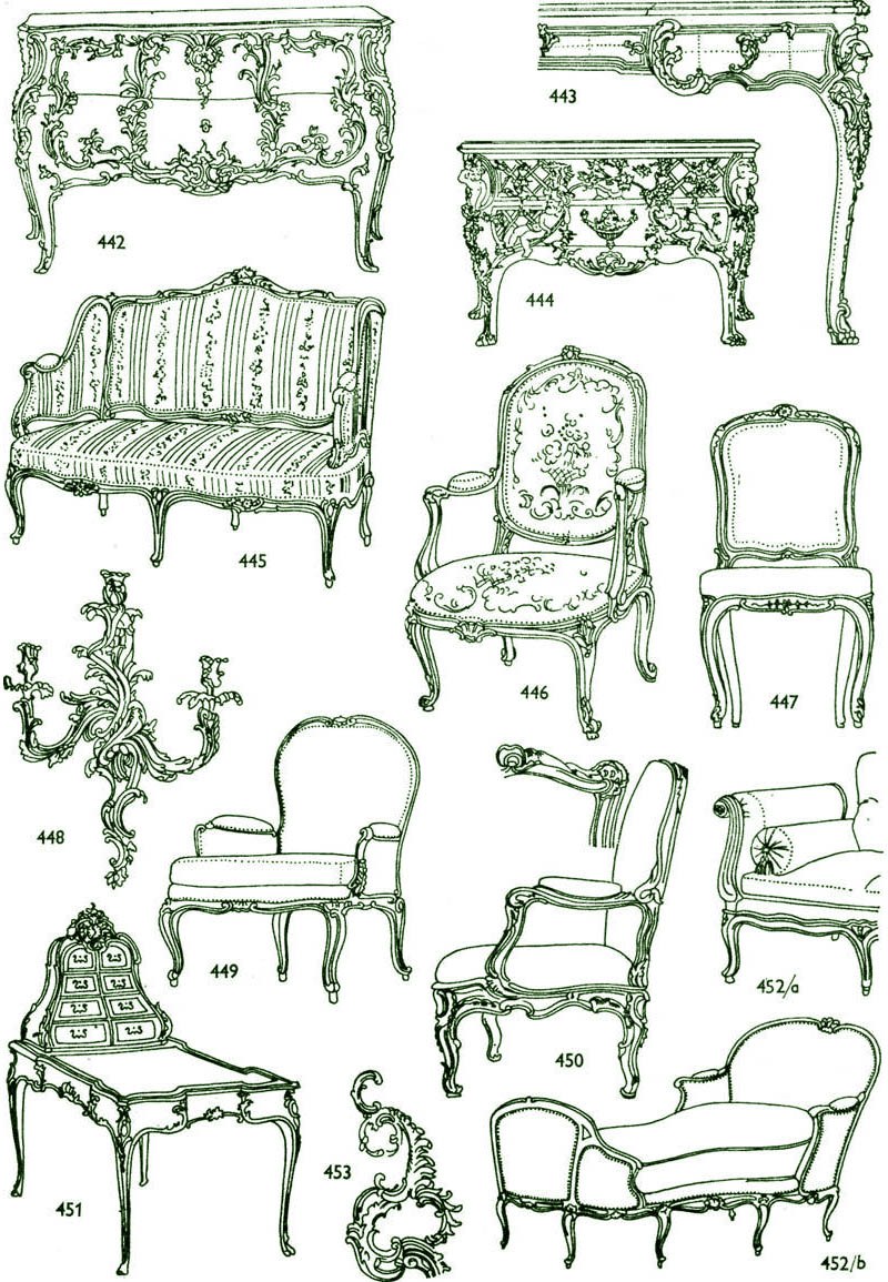 Мебель рококо Барокко