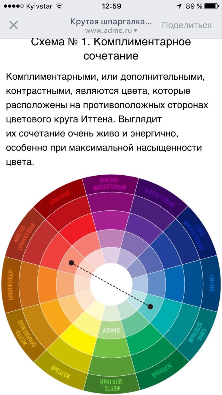 Круг Иттена комплиментарные цвета